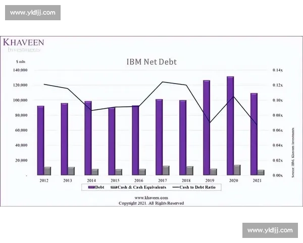 以VS标准值为核心的性能对比分析与优化评估研究方法与应用实践探索