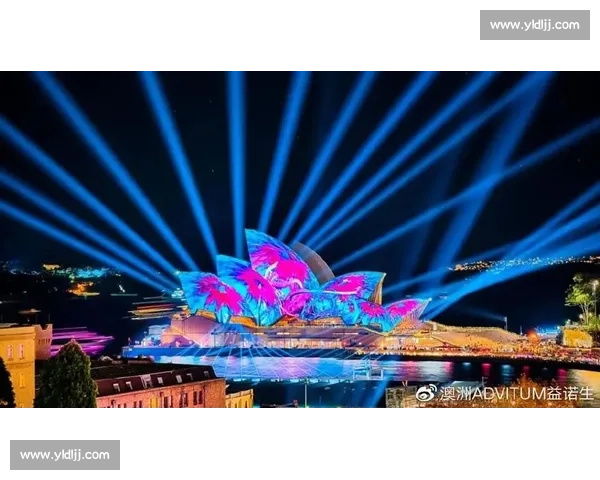 上海与悉尼城市发展对比:创新、科技与文化融合的启示